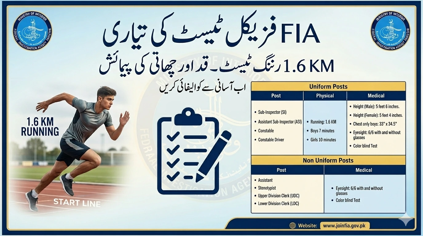 FIA Constable Physical Test 2026