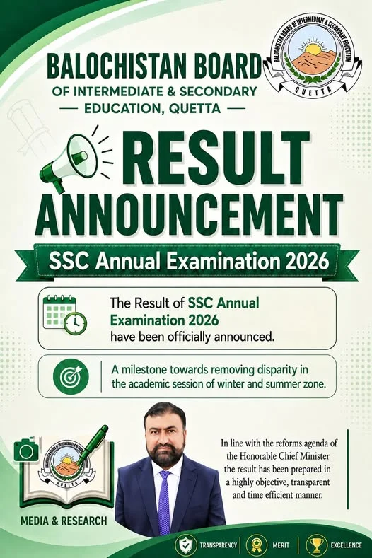 BBISE Hmara Quetta 9th and 10th Result 2026