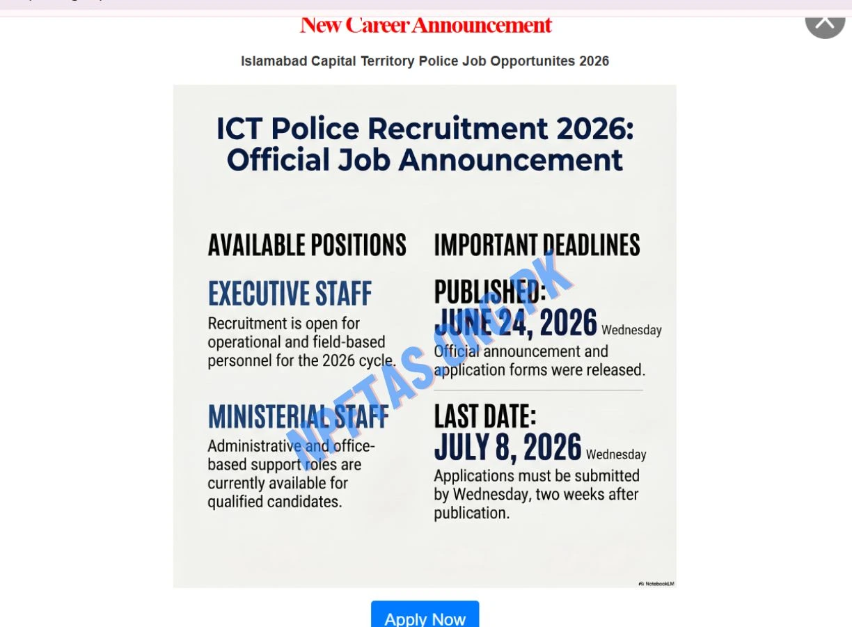 islamabadpolice.gov.pk Jobs 2026