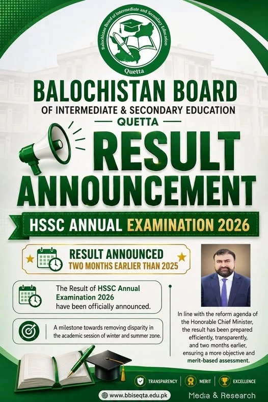 BBISE Hamara Quetta HSSC Result 2026